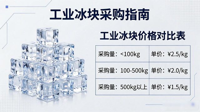 工业冰块采购指南：福州工业冰块销售常见问题解析